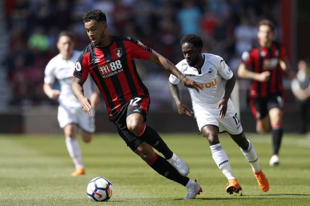 水平赛事 水平赛事